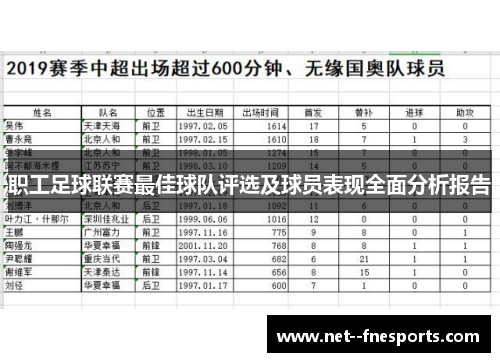 职工足球联赛最佳球队评选及球员表现全面分析报告