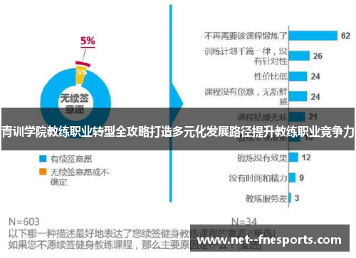 青训学院教练职业转型全攻略打造多元化发展路径提升教练职业竞争力